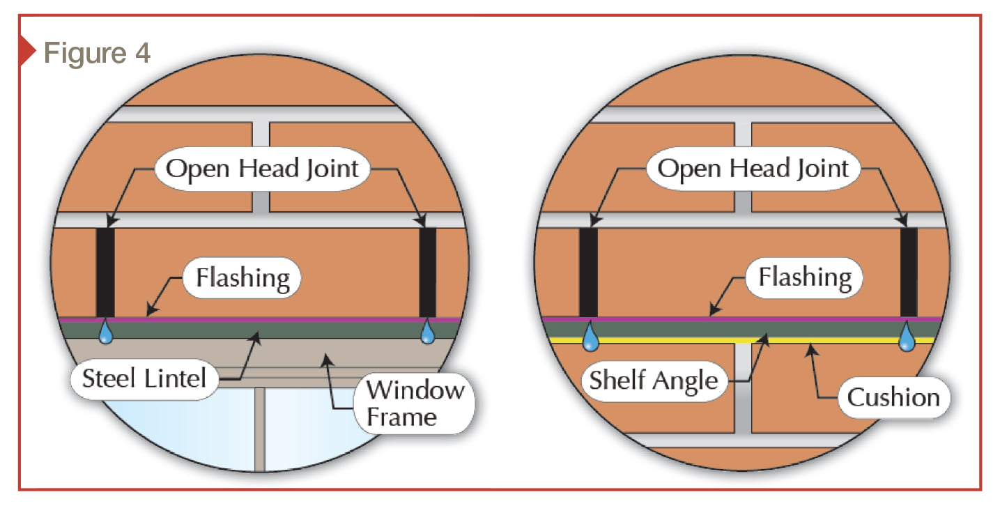 Open-Head-Joint-Weep-Holes