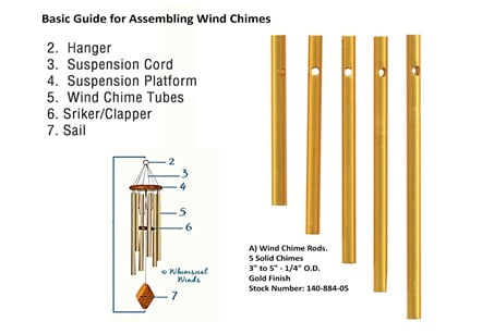 Sort Out the Chime Parts