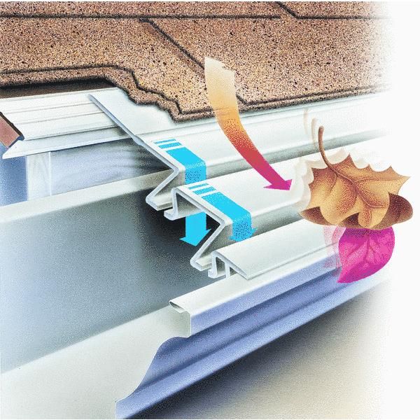 Waterfall Gutter Guard