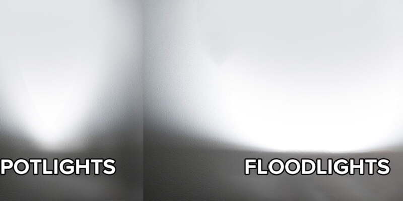 Spotlight Vs Floodlight