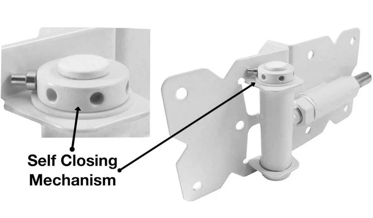 Reinforce Double Gates Using Brackets